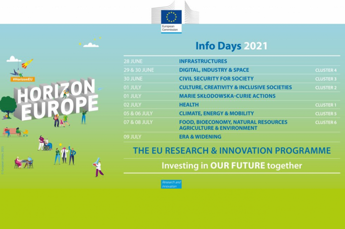 Horizon Europe Info Days 2021 - Calender (c) European Commission 2021