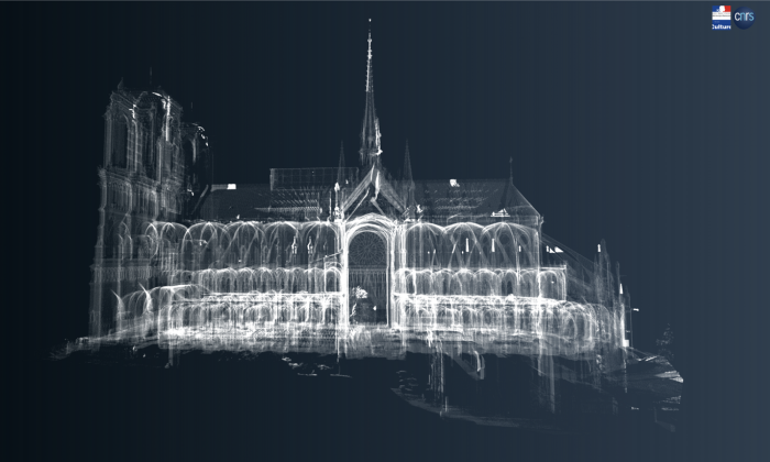 Newsroom : Time Machine Europe