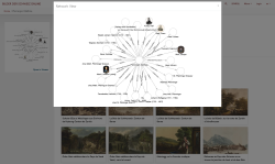 Graph visualization of a social network surrounding an object on the BSO research platform